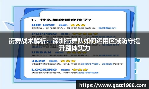 街舞战术解析：深圳街舞队如何运用区域防守提升整体实力