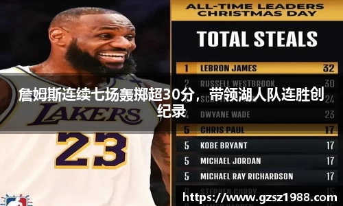 詹姆斯连续七场轰掷超30分，带领湖人队连胜创纪录
